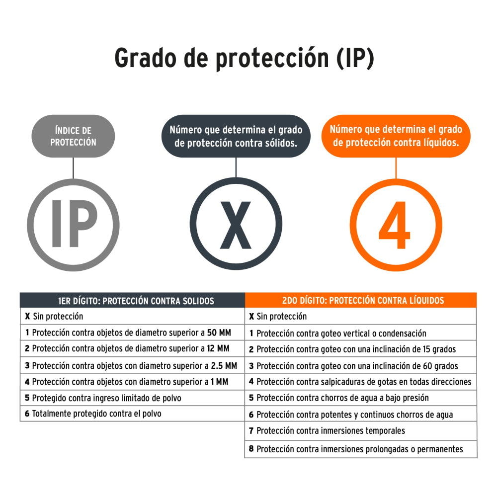 Linterna de minero LED 500 lm, recargable, TRUPER EXPERT