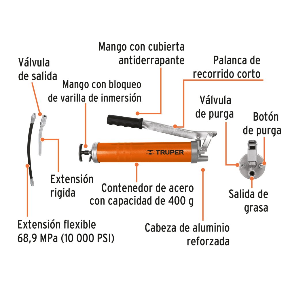 Inyectora de grasa 14 oz, 10000 PSI con grip antiderrapante - Grupo PRAME