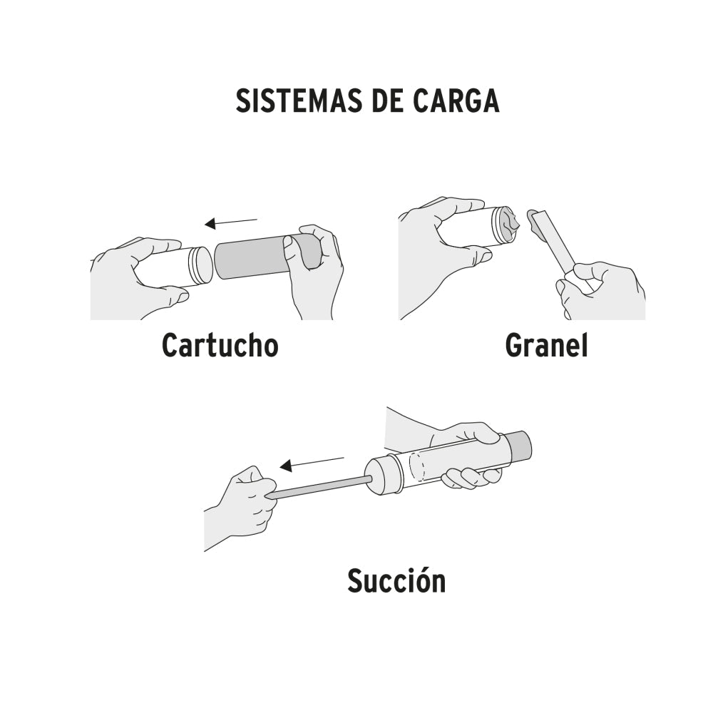 Inyectora de grasa 14 oz, 10000 PSI con grip antiderrapante - Grupo PRAME