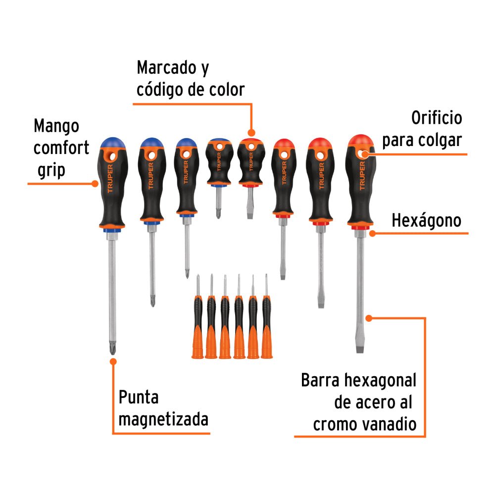 Juego de 8 desarmadores mango Comfort Grip y 6 de joyero - Grupo PRAME