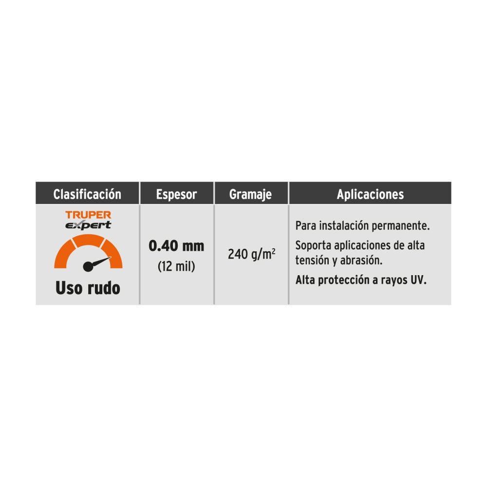 Lona uso rudo 3 x 4 m, verde olivo, 240 g/m2, TRUPER EXPERT - Grupo PRAME