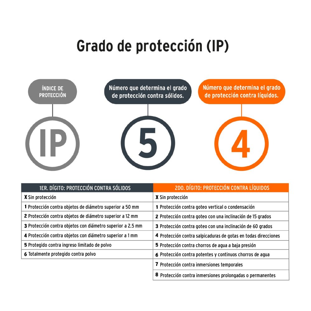 Nivel láser verde, alcance 30 m, recargable, TRUPER - Grupo PRAME