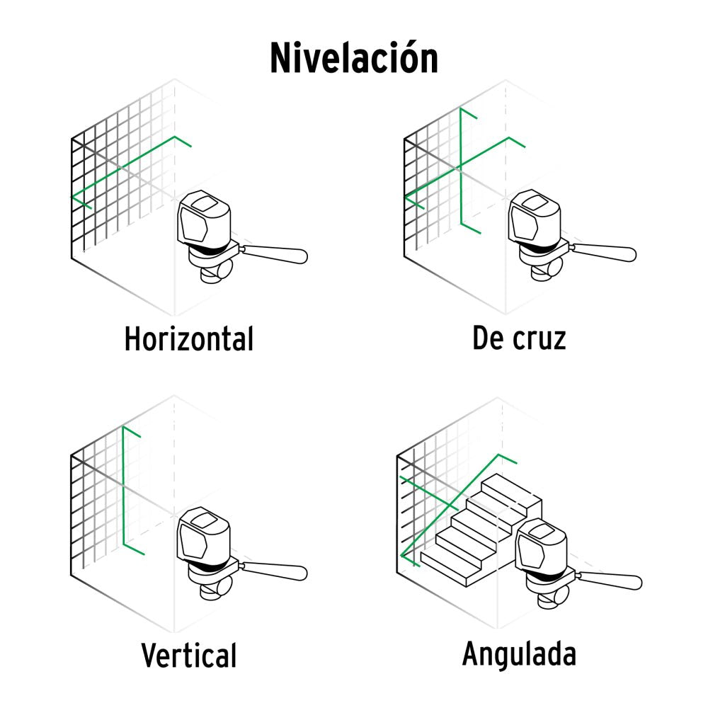 Nivel láser verde, alcance 30 m, recargable, TRUPER - Grupo PRAME