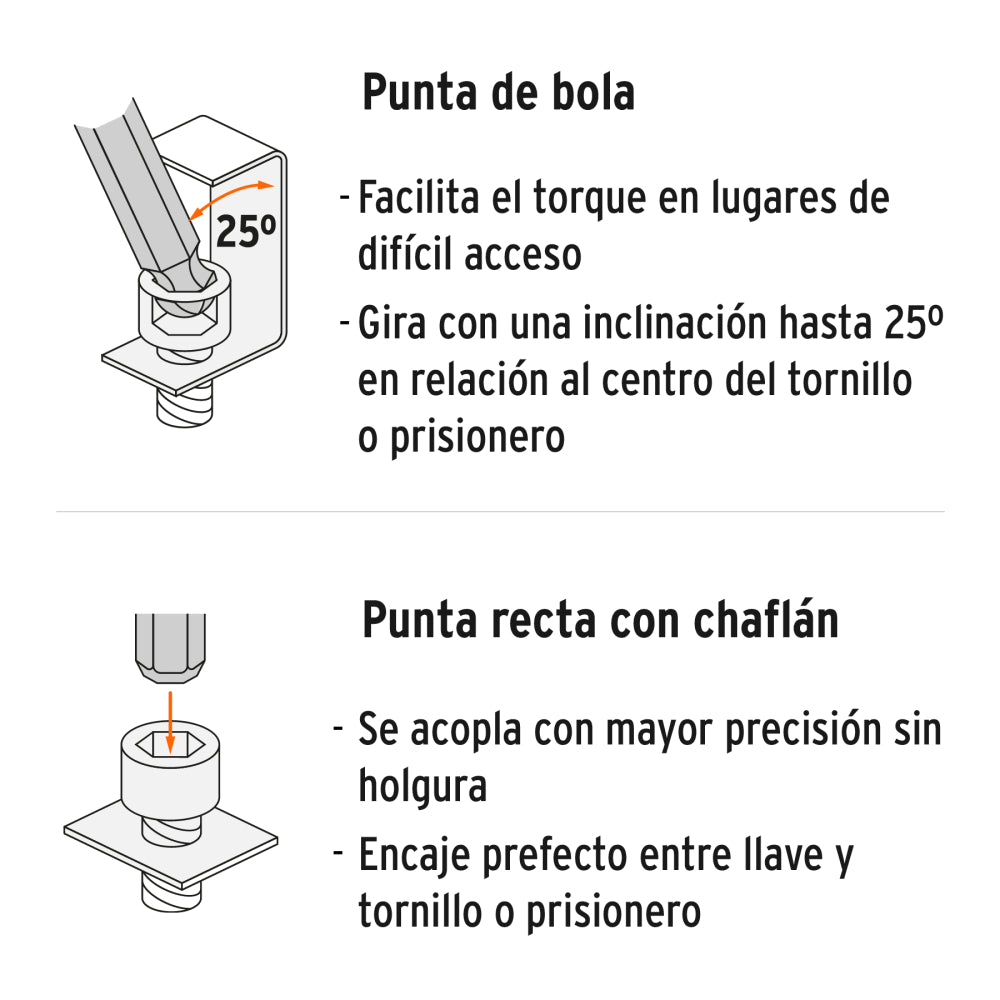 Juego de 13 Llaves Hexagonales MM Largas con Punta de Bola, TRUPER