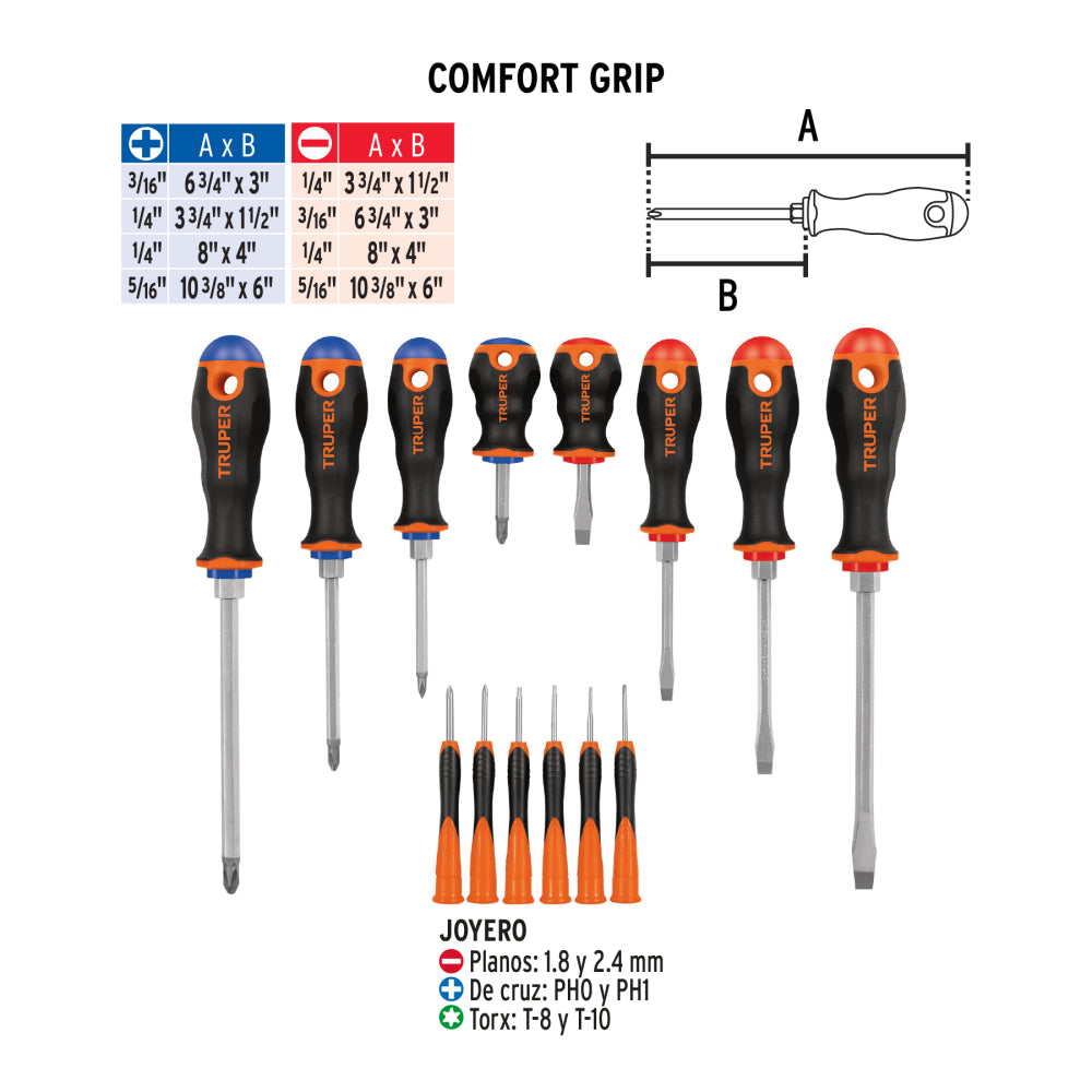 Juego de 8 desarmadores mango Comfort Grip y 6 de joyero