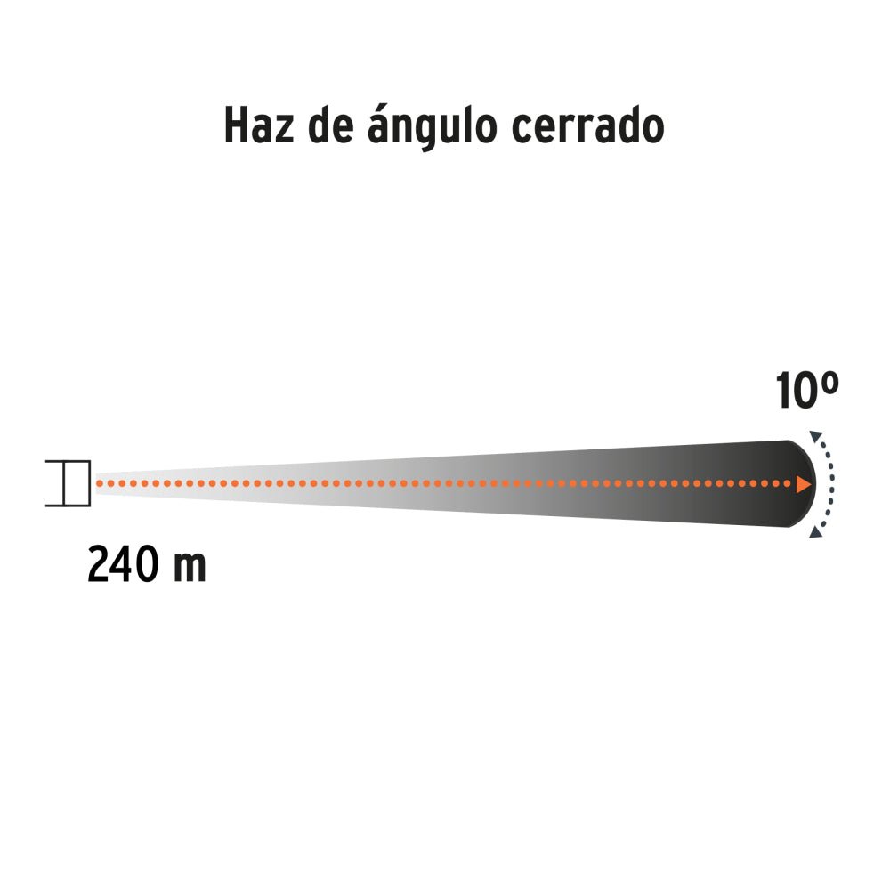 Linterna de minero LED 500 lm, recargable, TRUPER EXPERT - Grupo PRAME